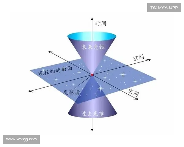 《探讨位面精华的理论基础及其在多维空间中的应用与发展步骤》