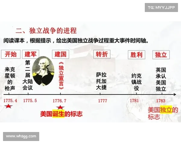 通过殖民地探索推动全球文化交流与融合的历史进程与影响 通过殖民地探索推动全球文化交流与融合的历史进程与影响