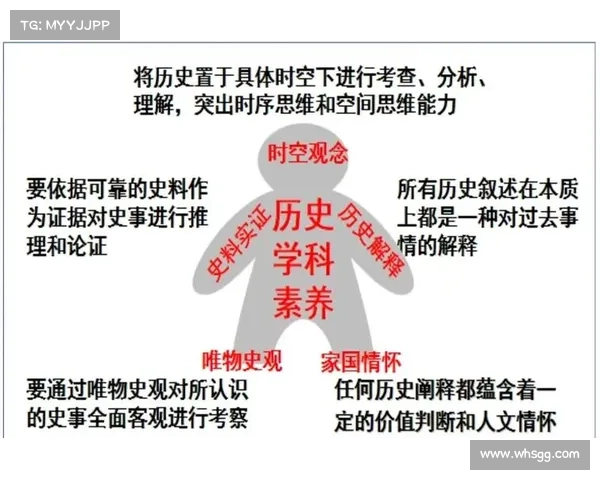蒙犽生平与贡献探析 五大历史影响深远分析