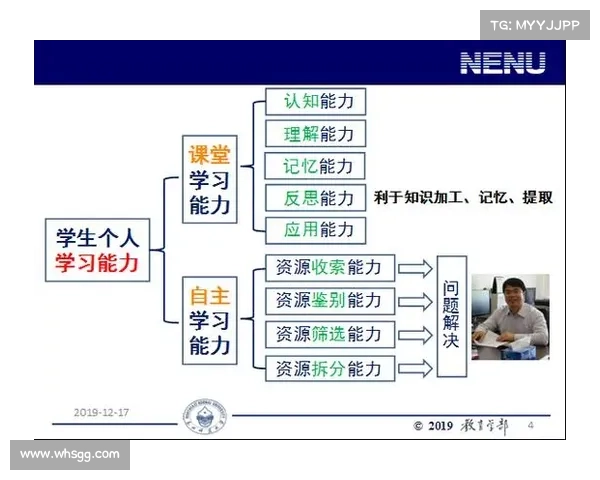 探索觉醒之力的终极策略与实战技巧全解析，助你快速提升战力与能力