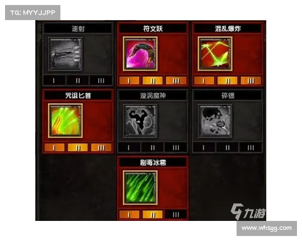 火炬之光2异域行者最强加点与技能搭配全面攻略解析