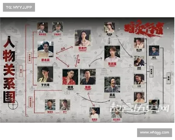 《暗夜行者》角色发展趋势解析与未来剧情走向展望