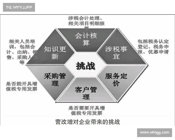 如何有效应对中国足协降薪政策带来的影响与挑战